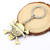 One Piece Luffy Straw Hat Copper Keychain - AnimePond